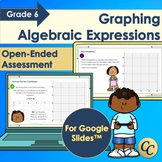 Graphing Algebraic Expressions | An Interactive, Open-Ende