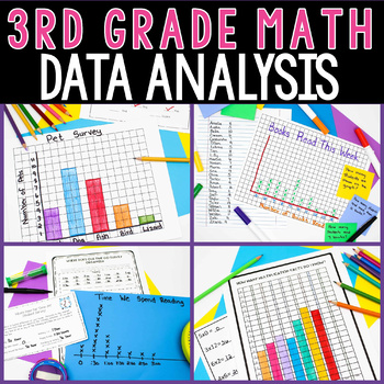 Preview of Graphing Unit | 3rd Grade | Print & Digital