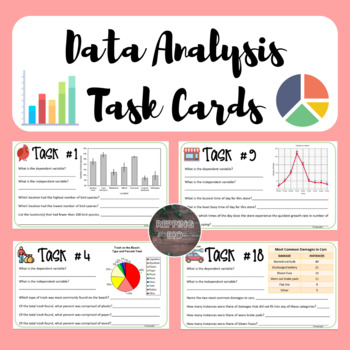 Preview of Data Analysis Task Cards