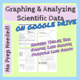 Graphing & Analyzing Scientific Data GOOGLE DOCS