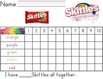 Graphing with Skittles Preschool - Kindergarten-First Grade | TpT