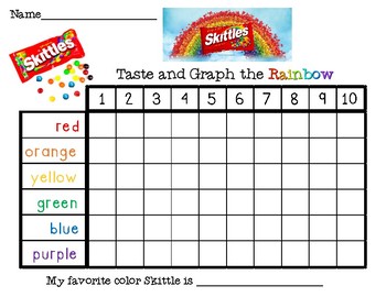 Preview of Graphing with Skittles Preschool - Kindergarten-First Grade