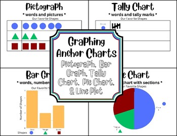 Preview of Graphing Anchor Charts