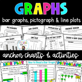 Preview of Graphing Anchor Charts and Activities | Bar Graphs, Pictographs and Line Plots