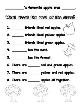 Graphing Apples! by Elizabeth Wall | Teachers Pay Teachers