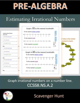 Preview of Estimating Irrational Numbers on a Number Line: Scavenger Hunt