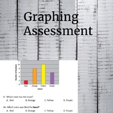 Graphing Assessment