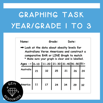 Preview of Graphing Assessment/Activity - Year/Grade 1 to 3 Data Statistics Maths