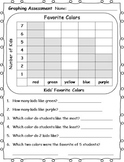 Graphing Assessment {FREEBIE}