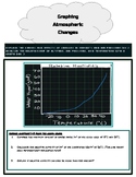 Graphing Atmospheric Changes (Temperature & Air pressure c