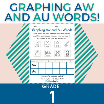 Preview of Graphing Au & Aw Words | Printable Project