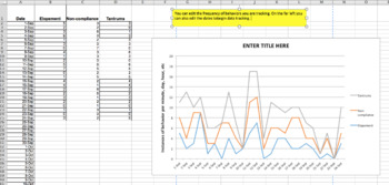 Preview of More Graphs Added! Graphing Basic Data For Students: An Excel Workbook