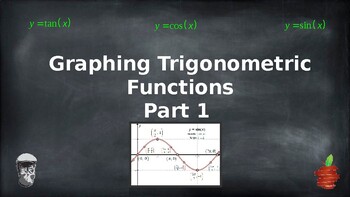 Preview of Graphing Basic Trigonometric Functions - PowerPoint and Notes