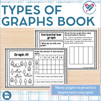 Preview of Different Types of Graphs Book