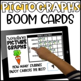 Graphing Boom Cards | Pictographs