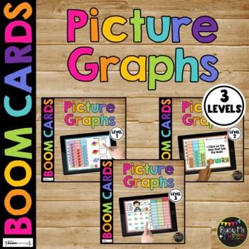 Preview of Graphing Boom Cards™ with Audio for Kindergarten 1st and 2nd Grade Picture Graph