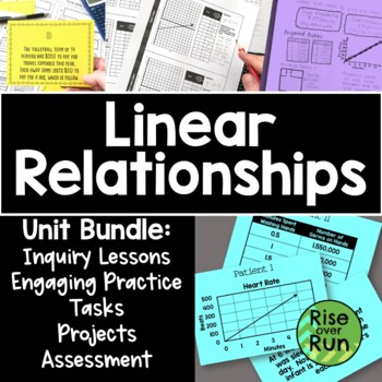 Preview of Linear Equations Unit for 8th Grade Math & Algebra 1
