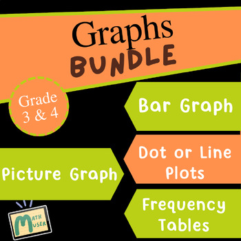 Preview of Graphing Bundle with Bar and Picture graphs, Frequency tables, Dot plots