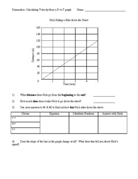 Velocity Time Graph Worksheet Answers - Worksheet List