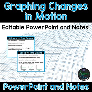 Preview of Graphing Changes in Motion - PowerPoint and Notes