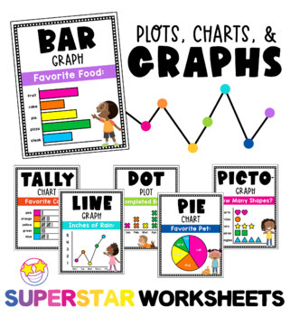 Laminated-graphing Anchor Chart 