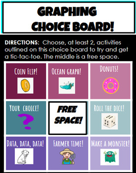 Preview of Graphing Digital Choice Board Google Slides!