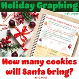 Graphing Christmas Cookies Activity