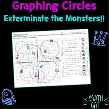 Preview of Graphing Circles - Fun Monsters Graphing Worksheet!