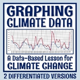 Climate Change Activity Graph Global Warming NGSS ESS3-5 ESS3-4