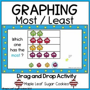Preview of Graphing - Comparing Most/Least - Drag and Drop Activity - Google Slides
