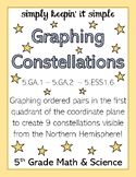 Graphing Constellations on a Coordinate Plane - ACTIVITY f