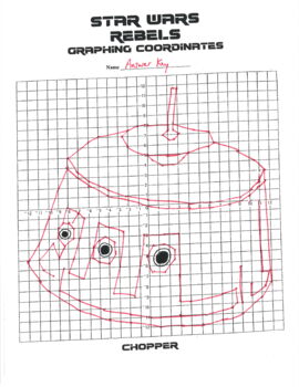 coordinate graphing cartoon teaching resources tpt