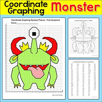 Preview of Monster Coordinate Graphing Picture - Fun End of Year Math Center