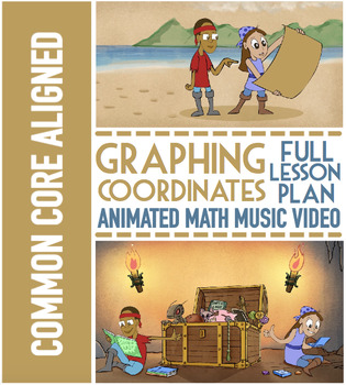 Preview of Coordinate Plane Activities ★ Musical Lesson ★ with Coordinate Graphing Pictures