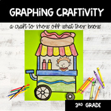 Graphing Craft