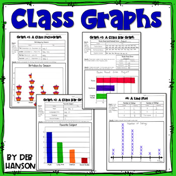 Preview of Class Graphing Activity (Pictograph, Line Plot and 2 Scaled Bar Graphs)