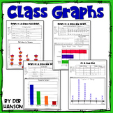 Class Graphing Activity (Pictograph, Line Plot and 2 Scale