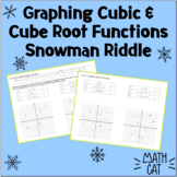 Graphing Cubic and Cube Root Functions Snowman Riddle Activity