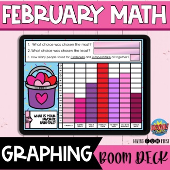 Preview of Graphing Data Analysis Digital Math Center FEBRUARY BOOM Cards