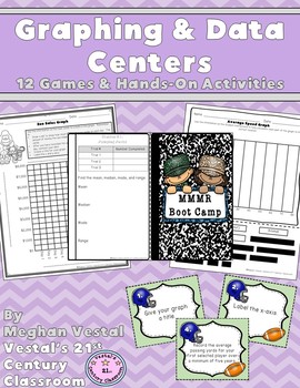 Preview of Data and Graphing Centers and Games