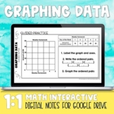 Graphing Data Digital Notes