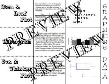 Preview of Graphing Data Histogram Box Whisker Stem Leaf Plot Foldable Interactive Notebook