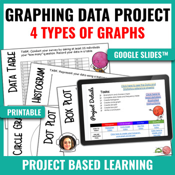 Preview of Graphing Data PBL - Histogram, Circle, Dot Plot, Box Plot
