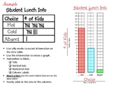 Graphing & Data Tables - Lunch Info