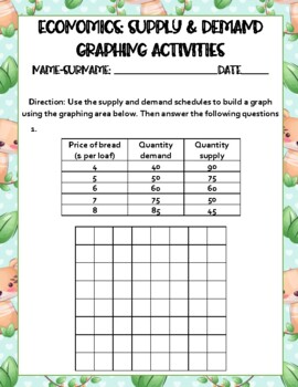 Preview of Graphing Demand and Supply Curve Worksheet for students