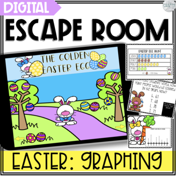 Preview of Graphing Digital Escape Room Easter Math Activity