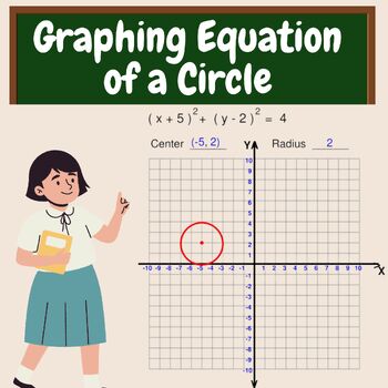 Preview of Graphing Equation of a Circle - Circle Worksheets