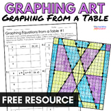 Graphing Equations From a Table | Math Art Activity