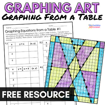 Preview of Graphing Equations From a Table | Math Art Activity