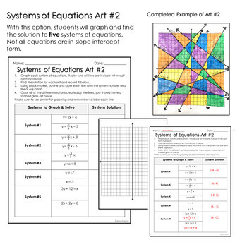 Graphing Systems Of Equations Slope Intercept Form Worksheet